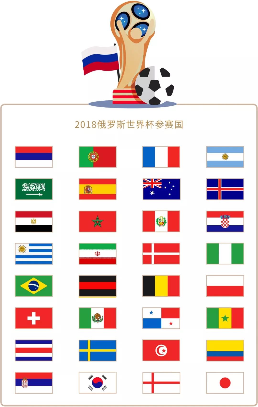 于伤病导致